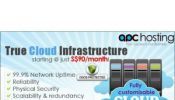 Singapore Affordable & High Availability Cloud Server Hosting
