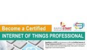 Certified Internet of Things Professional (CIoTP), NICF Mapped